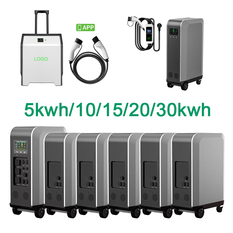 เครื่องชาร์จรถยนต์ไฟฟ้าพลังงาน - Solar Emergency Charger บทวิจารณ์และราคา