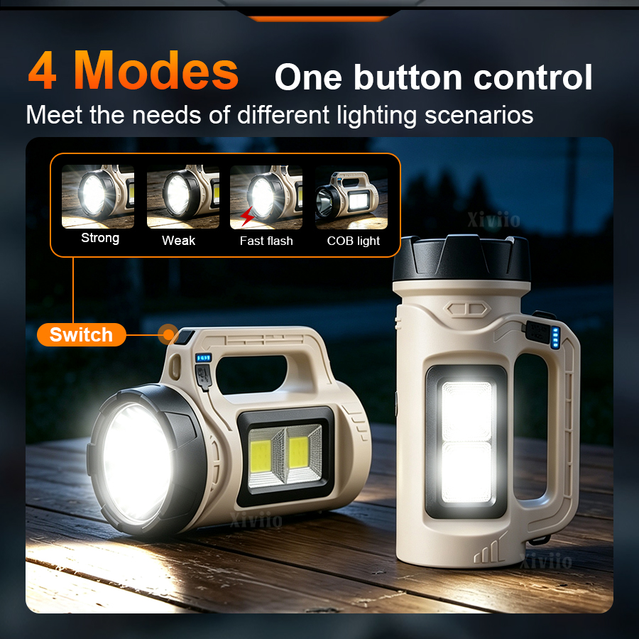 ไฟฉาย LED มือถือ Multiscene พล - Solar Emergency Charger บทวิจารณ์และราคา