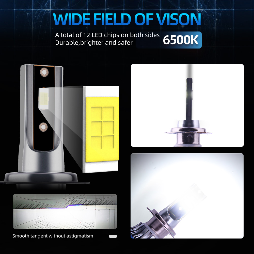 6x คอมโบ LED ไฟหน้า 9005 H11 ไ - Compass Lensatic บทวิจารณ์และราคา